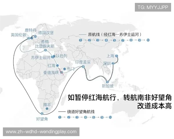 德甲球队的主要股东名单及控股比例公开